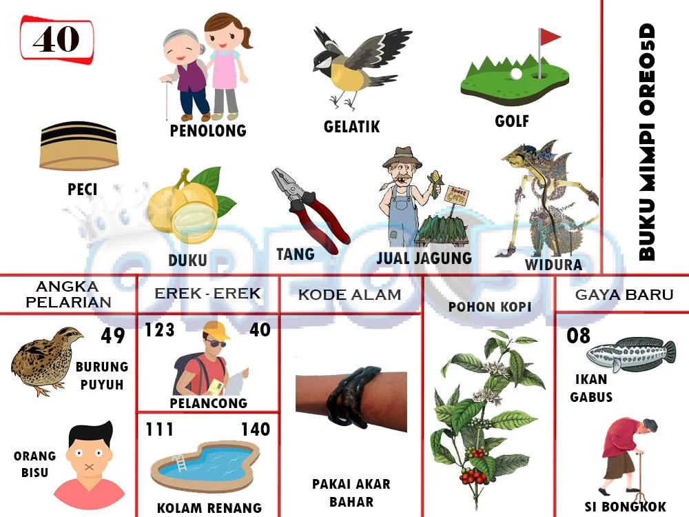 buku mimpi erek erek togel 40